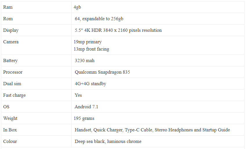 Sony Xperia XZ Premium dual specs